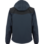 Softshell Stretch X blu