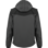 Softshell Stretch X antracite